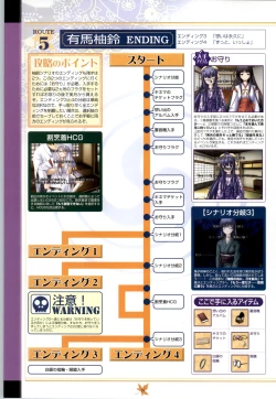 Page 70 of Tsuki Kagerou renga syou