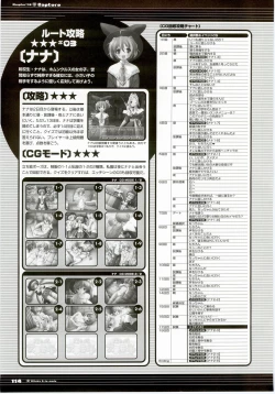 Page 114 of Majokko A La Mode - Visual Fan Book.rar