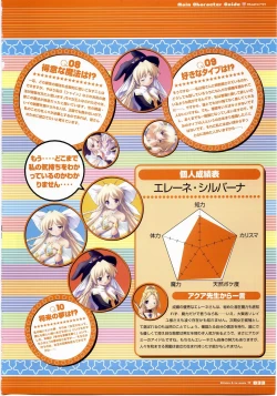 Page 33 of Majokko A La Mode - Visual Fan Book.rar