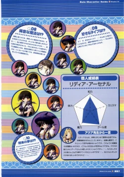 Page 57 of Majokko A La Mode - Visual Fan Book.rar