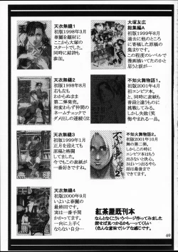 Page 68 of Kokuyoku no Tenma