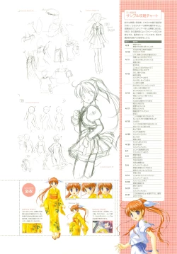 Page 15 of Tsuki wa Higashi ni Hi wa Nishi ni ～ Operation Sanctuary ～ Visual Fan Book
