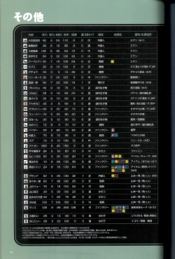 Page 100 of 大惡司 オフィシャルガイド