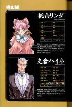 Page 36 of 大惡司 オフィシャルガイド