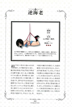 Page 108 of Kousoku Shoujo Emaki