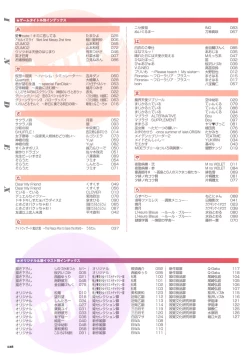Page 129 of DengekiGirls Museum 2005-2006