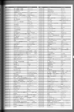 Page 134 of Magezine:Super Beautiful Girls2000