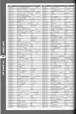 Page 139 of Magezine:Super Beautiful Girls2000