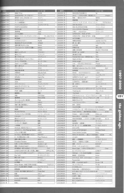 Page 140 of Magezine:Super Beautiful Girls2000