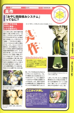 Page 32 of Magezine:Super Beautiful Girls2000