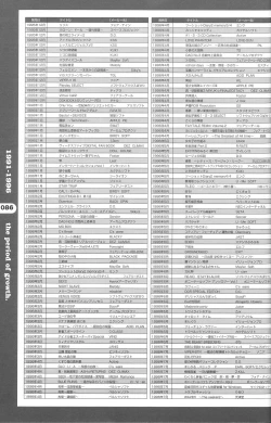 Page 78 of Magezine:Super Beautiful Girls2000