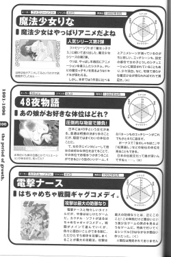 Page 92 of Magezine:Super Beautiful Girls2000