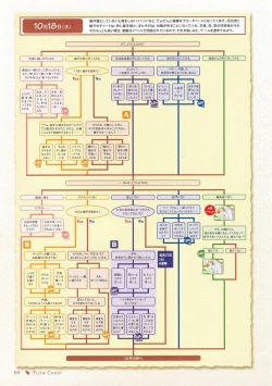 Page 52 of Canvas Visual Fan Book