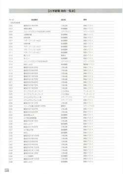 Page 133 of Hyakka Kenran| Iori Nishi Book of Paintings