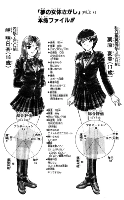 Page 134 of Shocking Boy Original