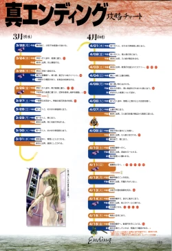 Page 86 of Re-leaf Kouryaku & Settei Shiryoushuu