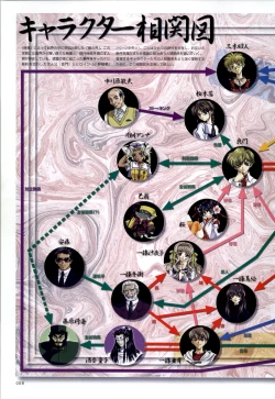 Page 9 of Re-leaf Kouryaku & Settei Shiryoushuu