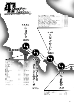 Page 11 of 47 braves & blades ～Daiburafu Chushingura ～ Doki! Onna Shikai nai Shijuushichi Kishi VS Killer Gundan