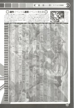 Page 112 of Rune official Nonohara Miki artworks