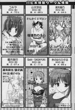 Page 94 of COMIC Papipo 2006-01