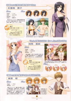 Page 59 of Shuffle! - Visual Fan Book