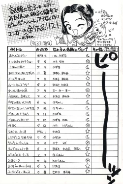 Page 151 of Shoujo no Tadashii Shitsukekata Vol.2