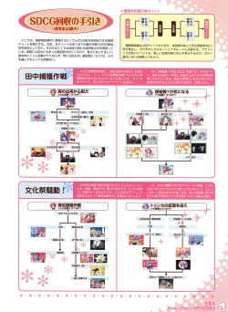 Page 149 of PEACE@PIECES ARTWORKS