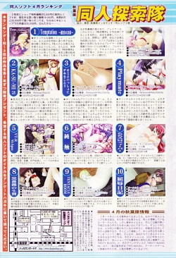 Page 11 of COMIC TENMA 2005-06 Vol. 85