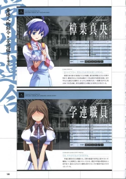 Page 130 of DaibanchouDaibanchou Capture Guide Book