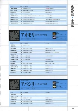 Page 149 of DaibanchouDaibanchou Capture Guide Book
