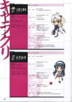 Page 212 of DaibanchouDaibanchou Capture Guide Book