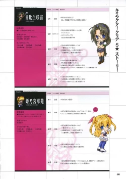 Page 213 of DaibanchouDaibanchou Capture Guide Book