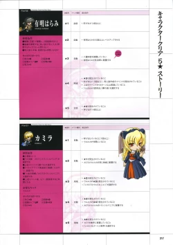 Page 227 of DaibanchouDaibanchou Capture Guide Book