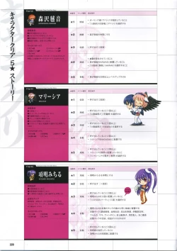 Page 230 of DaibanchouDaibanchou Capture Guide Book
