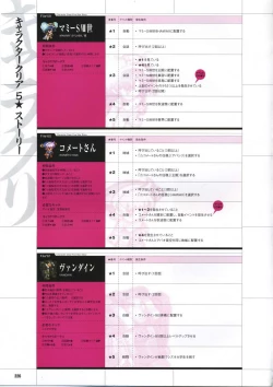 Page 236 of DaibanchouDaibanchou Capture Guide Book