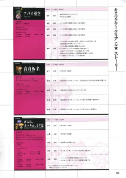 Page 239 of DaibanchouDaibanchou Capture Guide Book