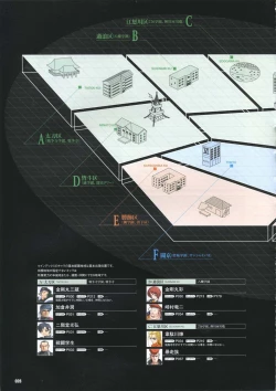 Page 38 of DaibanchouDaibanchou Capture Guide Book