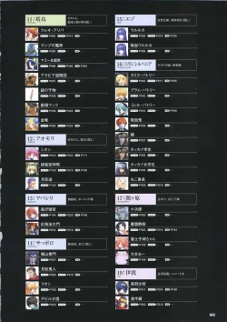 Page 53 of DaibanchouDaibanchou Capture Guide Book