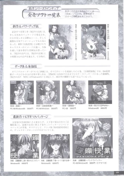 Page 141 of Art Pack 1 Kousoku Original Artworks