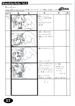 Page 56 of Minasika Works Vol.2 "LOVERS" Ekonte-shuu
