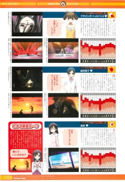 Page 31 of SummerDays Visual Guide Book