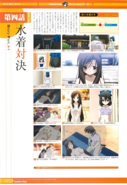 Page 53 of SummerDays Visual Guide Book