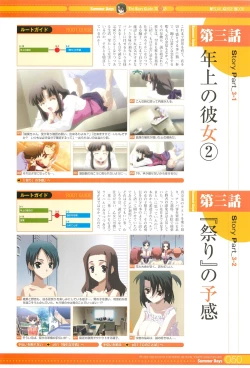 Page 66 of SummerDays Visual Guide Book