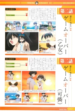 Page 74 of SummerDays Visual Guide Book