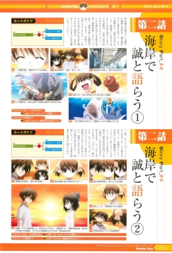 Page 76 of SummerDays Visual Guide Book