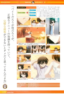 Page 77 of SummerDays Visual Guide Book