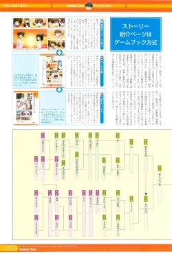 Page 83 of SummerDays Visual Guide Book