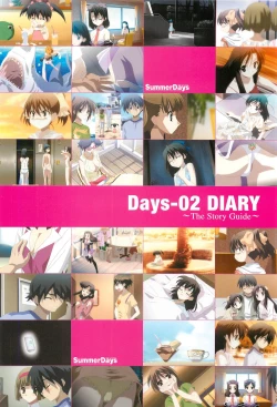 Page 85 of SummerDays Visual Guide Book