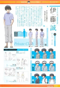 Page 86 of SummerDays Visual Guide Book