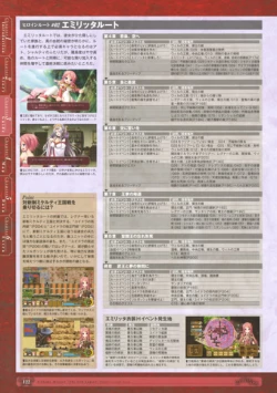 Page 124 of 神採りアルケミーマイスター パーフェクトガイドブック